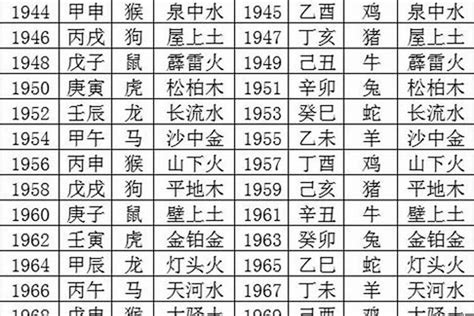 89年五行|1989年五行属什么命 89年属蛇五行属什么